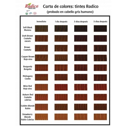 Pflanzenhaarfarbe BIO: Braun